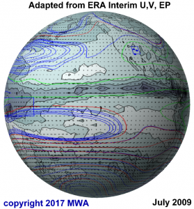 PacficOLR_EP_ERAinterimwithUV092009