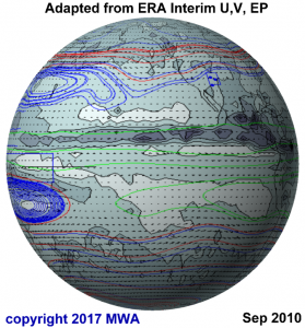 PacficOLR_EP_ERAinterimwithUV092010