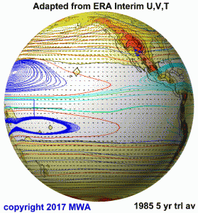 QG_T5ytaPacific1985vs2004mwa