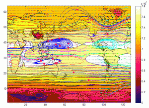 Geostrophic Flows