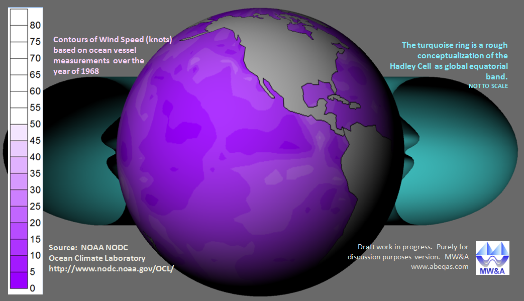 Global Ocean pH Contours and More, part 1