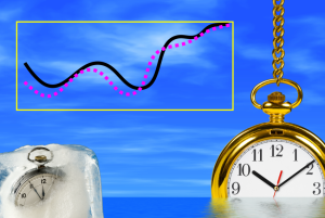 climate change forecast