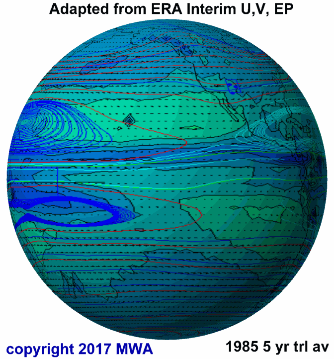 Multipolar Moisture World