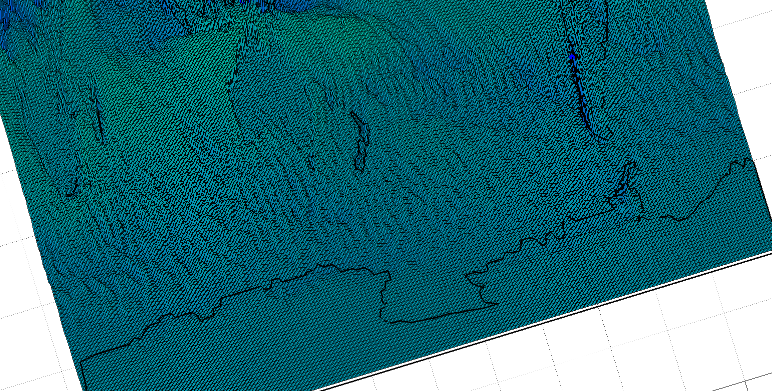 Geostrophic Atmospheric Moisture Waves