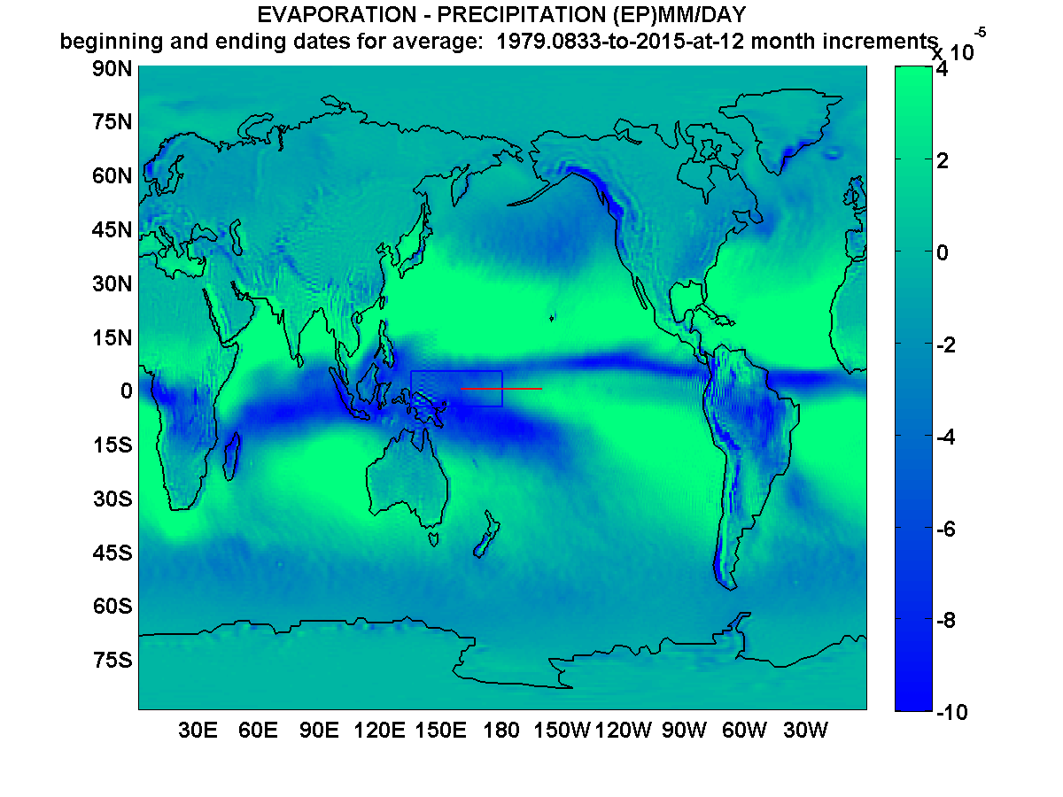Geostrophic Monthly Global Moisture