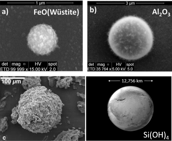 Nano mineral hydroxides and their planetary cousins