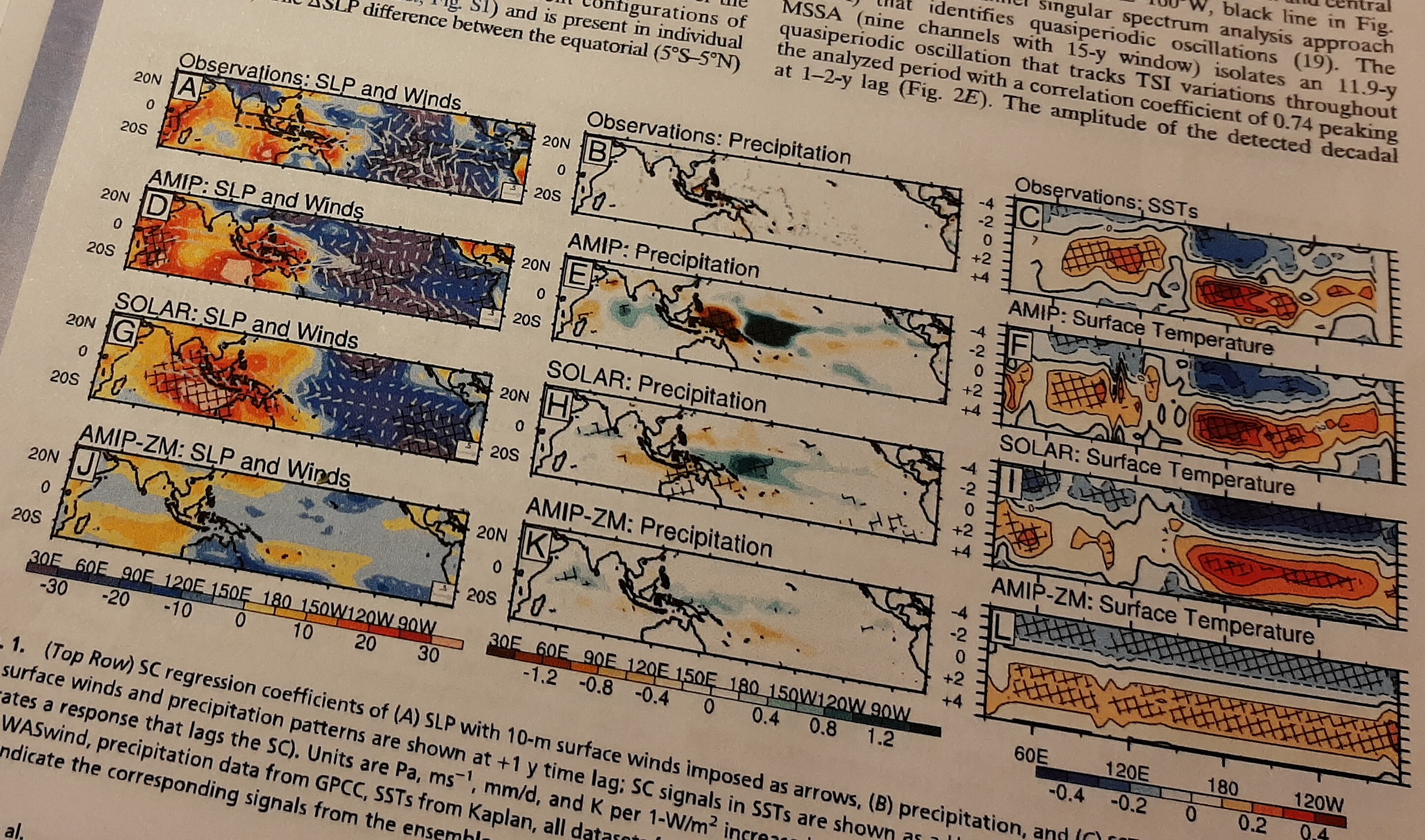 New solar models support Wallace 2019 paper
