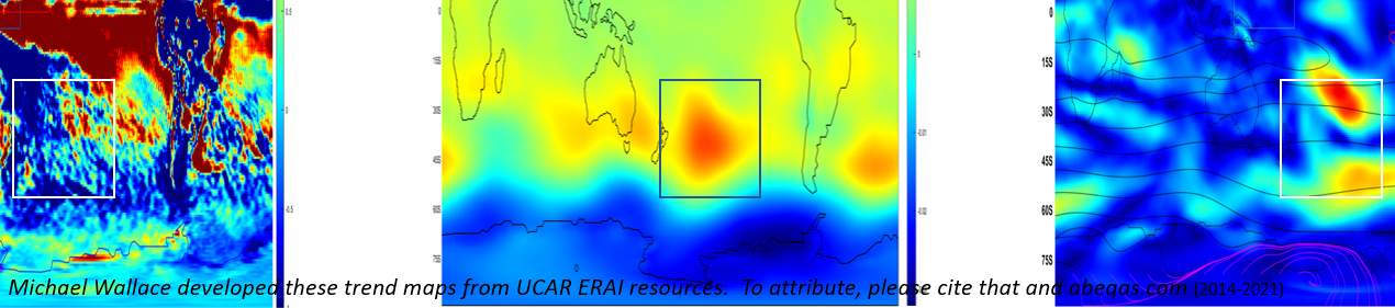 Hydrogeostrophic Trends