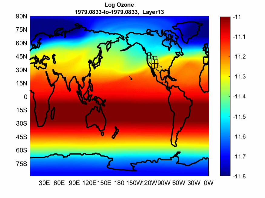 Leaky Ozone Theory