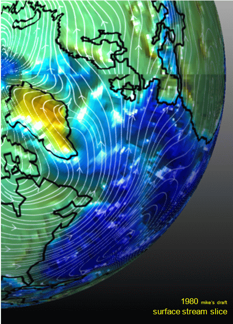 Global Circulation Mapping Applications